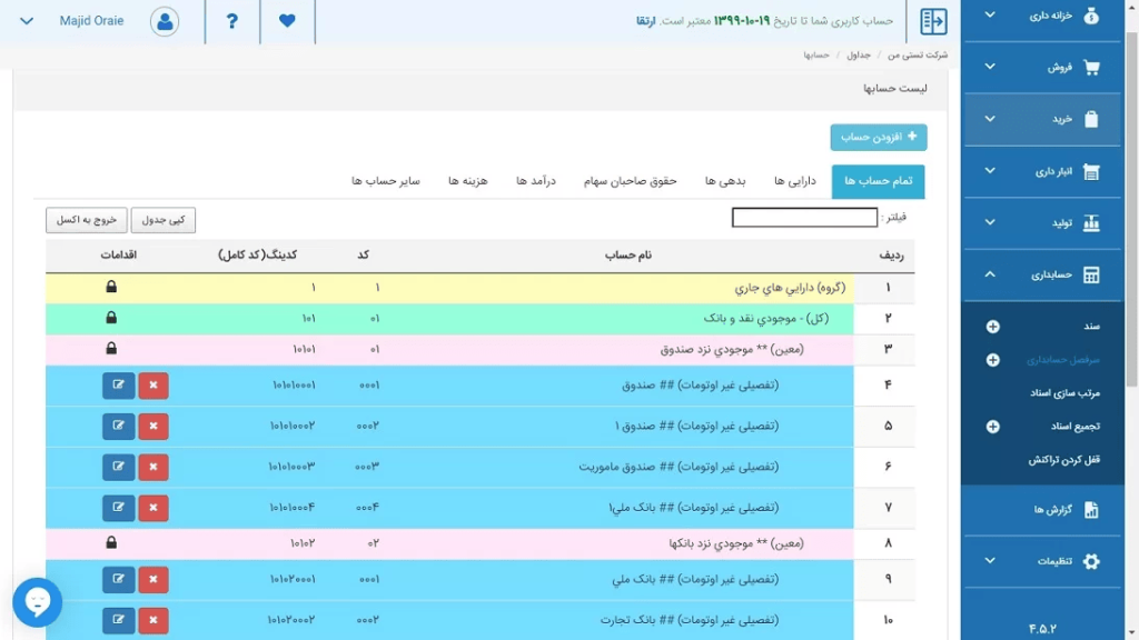 سر فصل حسابداری ابرستان