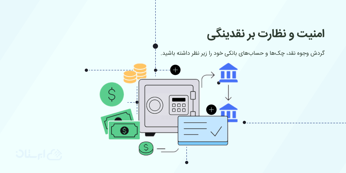 امنیت داده ها و پشتیبانی