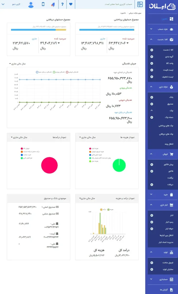 داشبورد نرم افزار حسابداری آنلاین و تحت وب یکپارچه ابرستان
